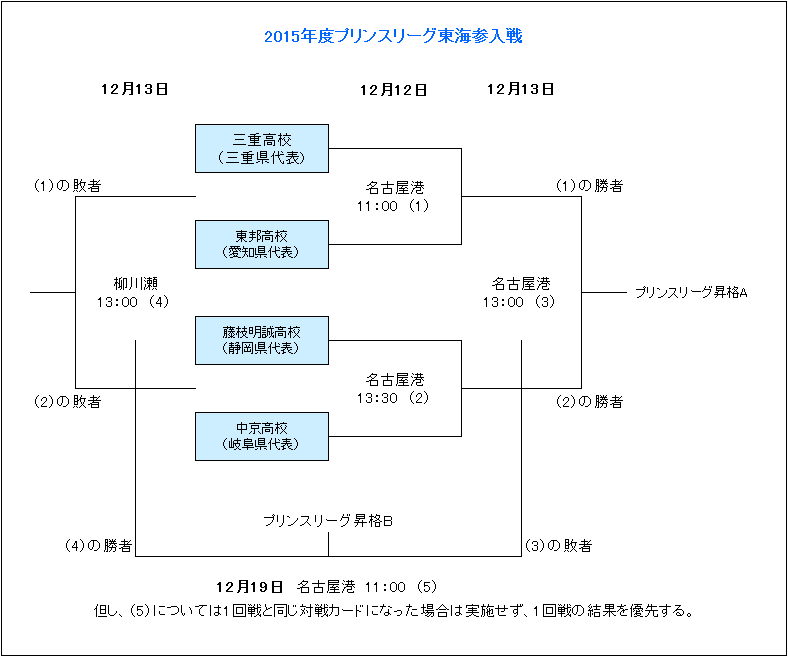 世界杯,资讯,2023世界杯,世界杯,2023世界杯,世界杯赛程,世界杯热门球队,足球世界杯