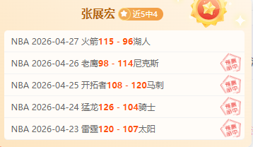 勇士太阳生,死战,输球直接回,世界杯,2023世界杯,世界杯赛程,世界杯热门球队,足球世界杯