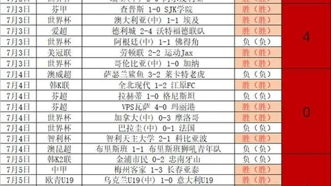 世界杯 102350